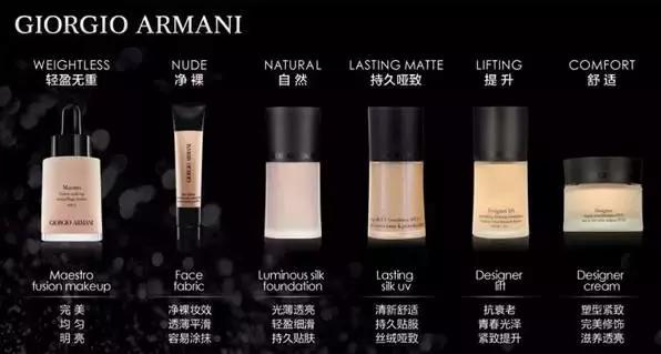 阿玛尼最值得入手的色号,阿玛尼最值得入手的唇釉