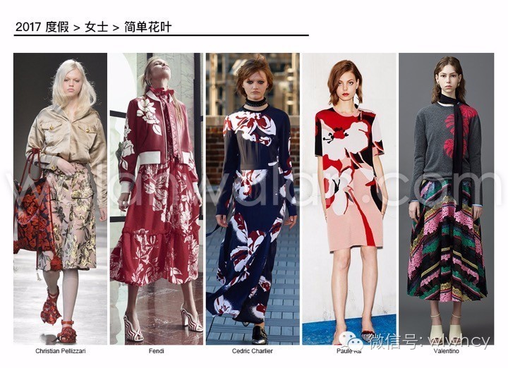 印花图案趋势在哪里,趋势在哪机会就在哪