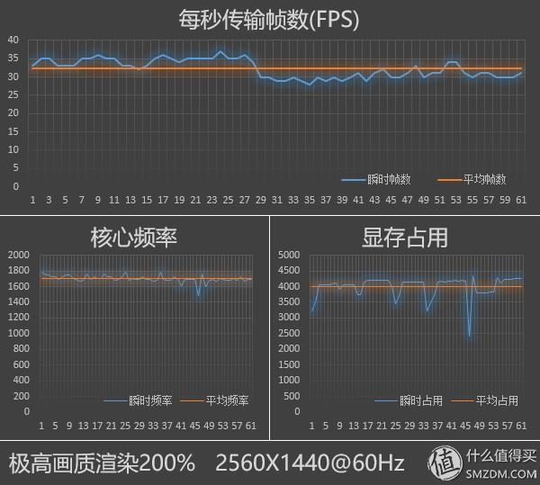 英伟达1070ti显卡,英伟达gtx10708g显卡怎么样