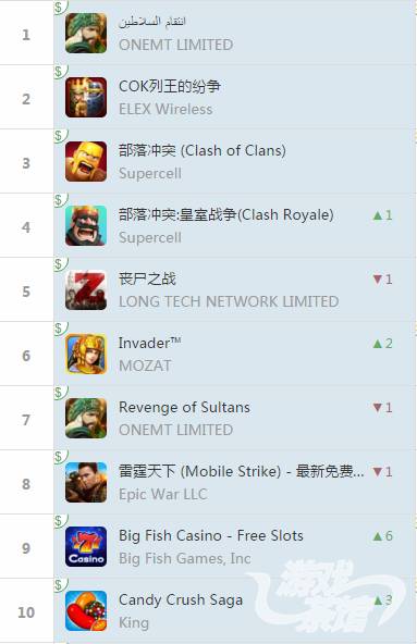 龙珠z美版重制,龙珠z大陆版