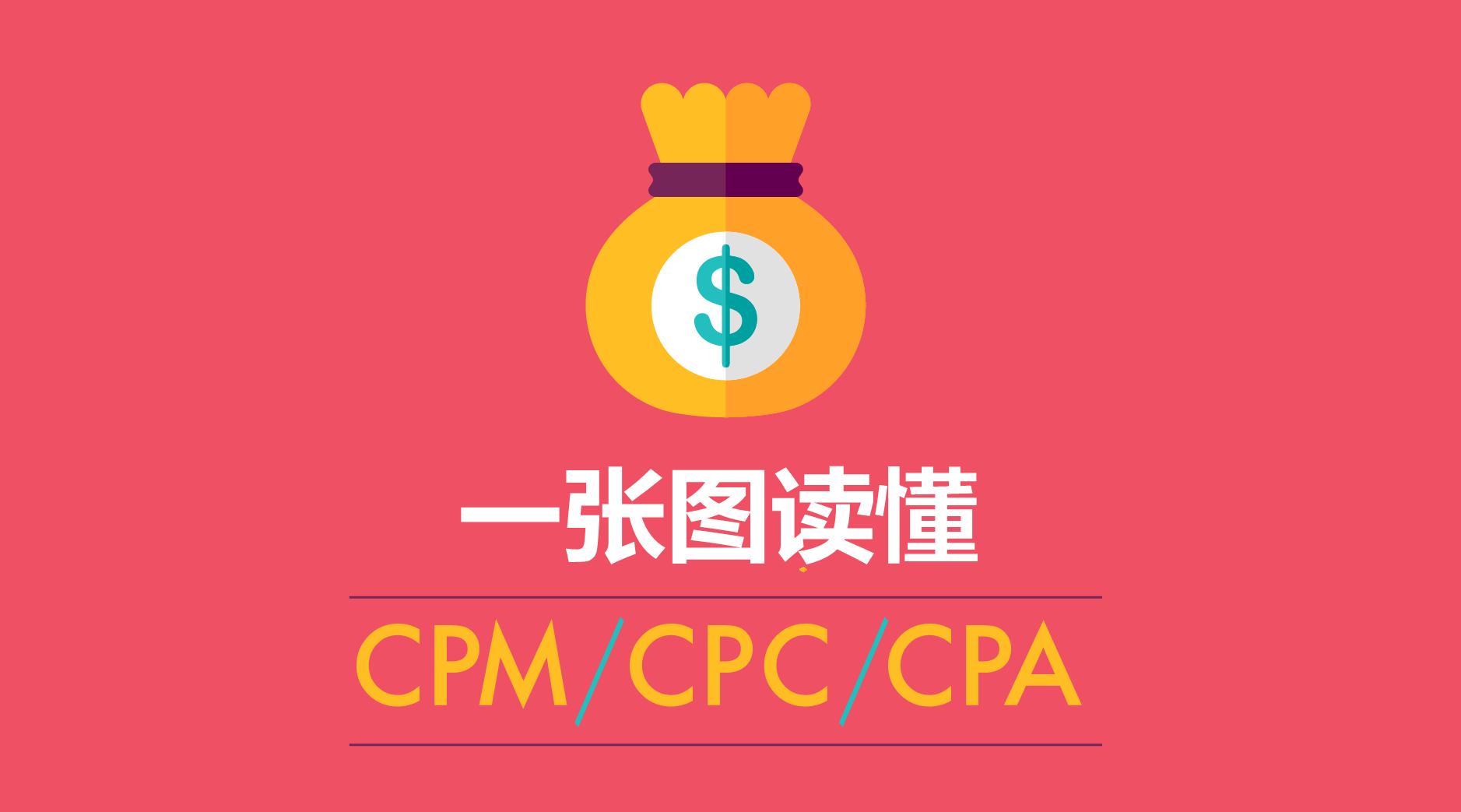 cpccpmcpa的区别,cpmcpccpa分别是什么