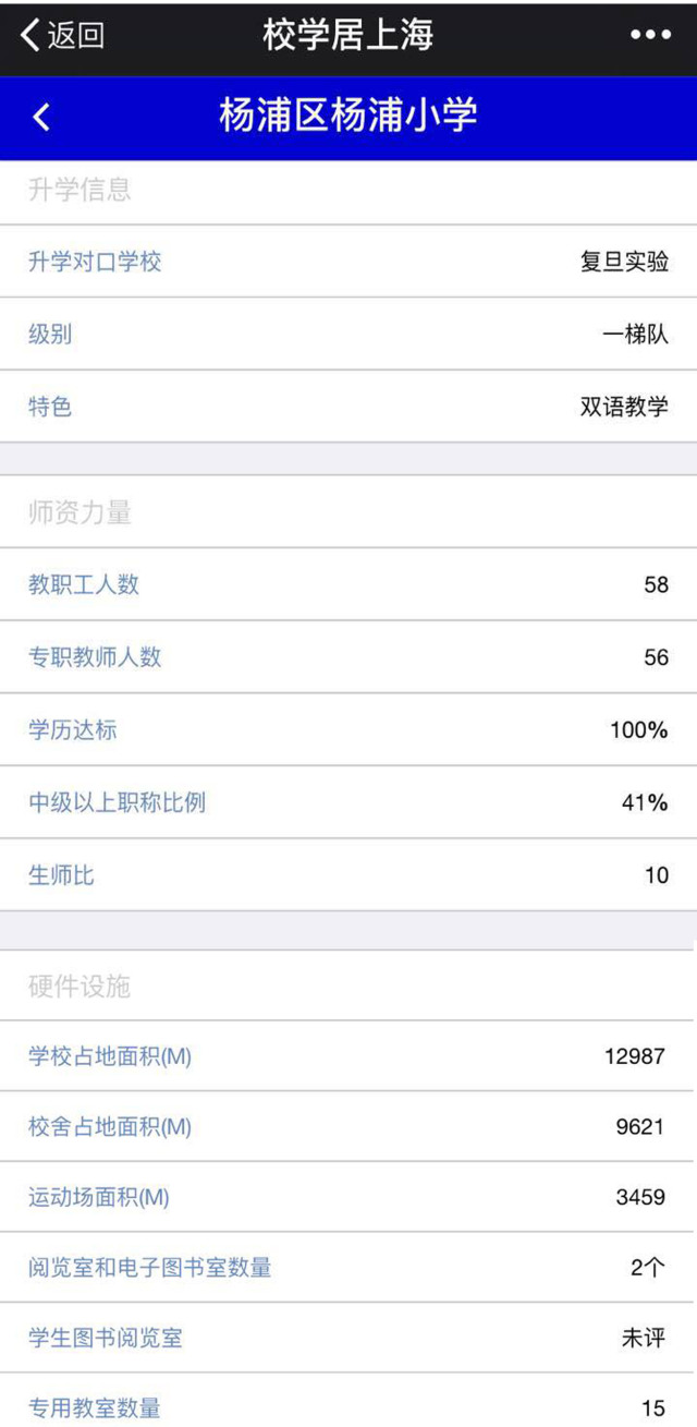 杨浦十大菜场小学,杨浦重点小学最新排名