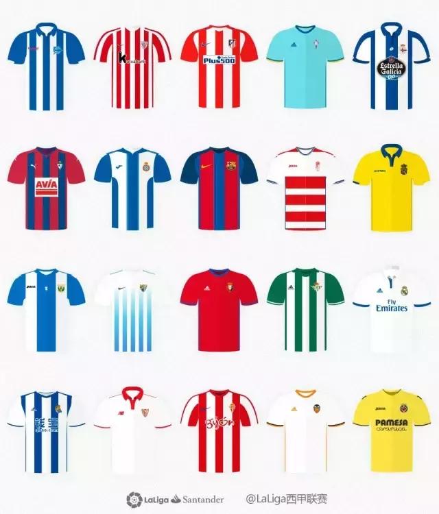 西甲球队球衣一览表,2020赛季西甲联赛各队球衣