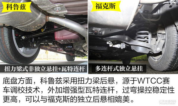 二手车福克斯和科鲁兹选哪个好,运动家轿适合家用