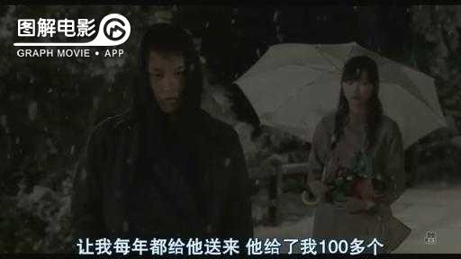 图解—《恋空》爱情的最初愿望是如此单纯