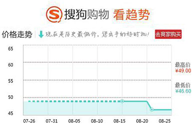 透明感底妆推荐什么牌子,平价又好用的秋冬底妆产品