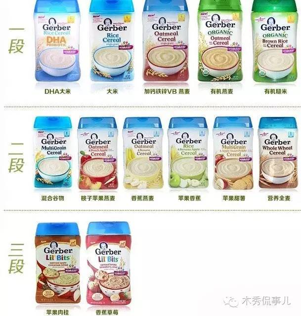 婴儿高铁米粉哪个品牌最好,宝宝米粉怎么选老爸评测