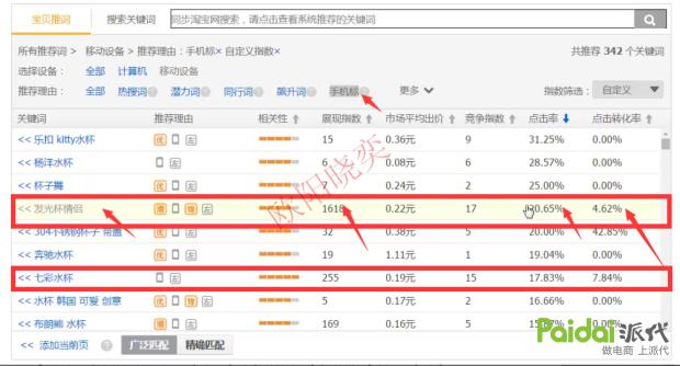 2017淘宝直通车权重怎么提高,淘宝直通车怎么增加权重