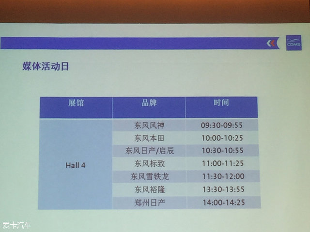 成都车展重磅车型抢先看,别乱跑完整版免费观看