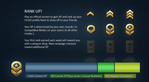 反恐精英全球攻势5年回顾,反恐精英全球攻势进化史