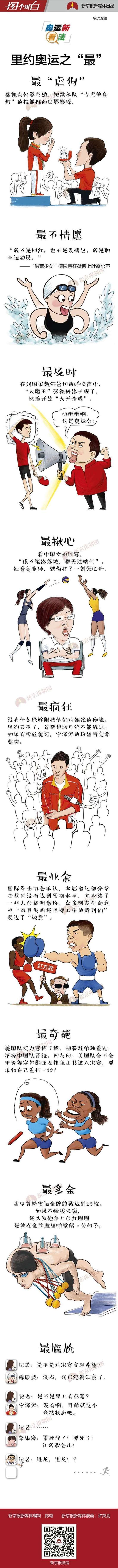 20年来最差奥运成绩，中国体育要摆脱举国模式了吗？