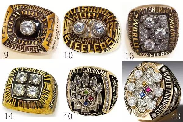 历届超级碗冠军得主,超级碗夺冠次数球队排名