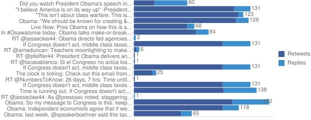 可视化开源爬虫工具,一款爆红的开源爬虫工具箱