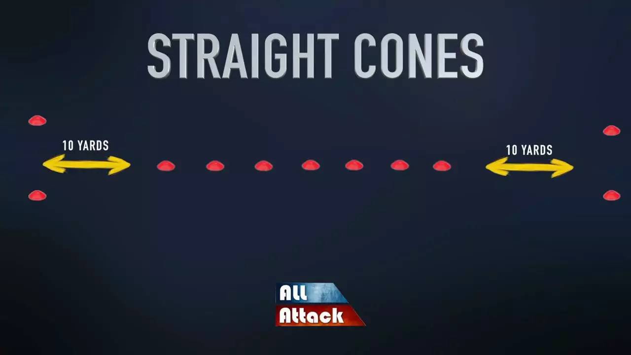 带球过杆射门,带球过半场很难么