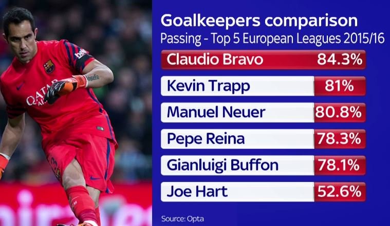 曼城有意签下19岁巴西边锋萨维奥,兰帕德转会曼城对切尔西进球