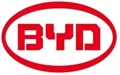 各种类型的汽车标志大全,所有汽车标志大全图