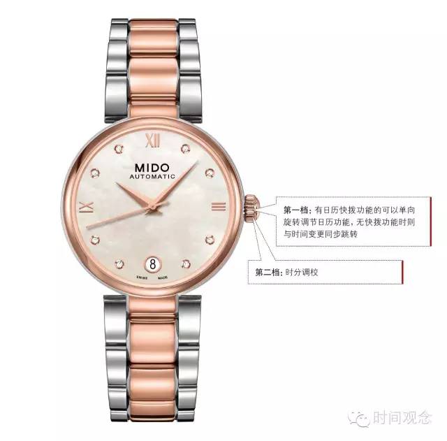 时间观念课程,时间观念公开课