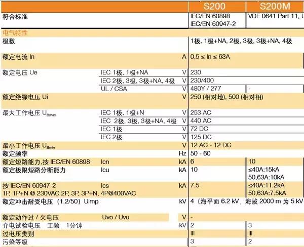 电力开关元器件符号,电子元器件开关大全