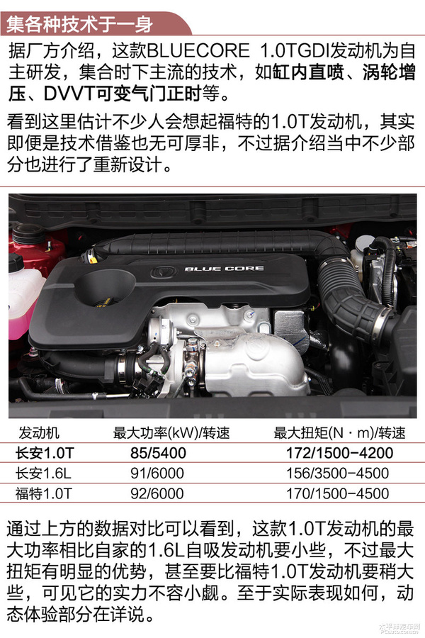 悦翔v7试驾1.6l手动,试驾长安悦翔v7