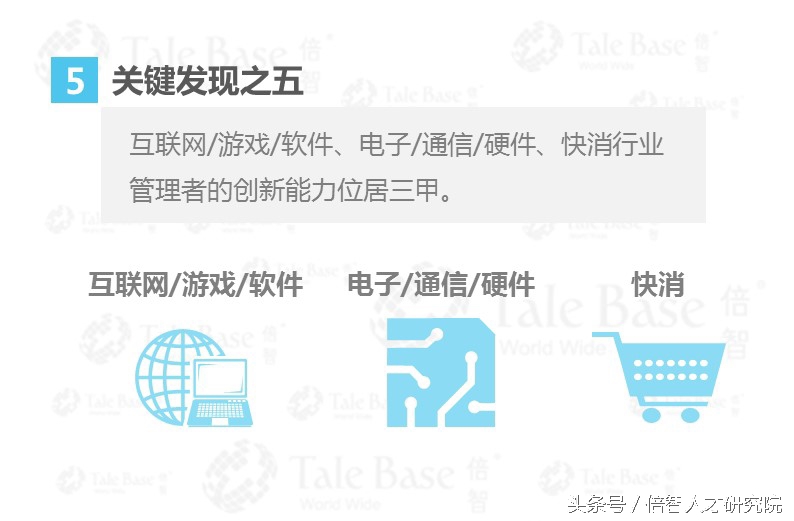 大数据对企业的精准决策有哪些,大数据分析助推企业效率提升