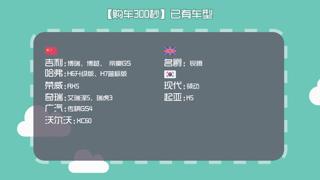 爱极客购车300秒斯柯达昕动,爱极客购车300秒h9