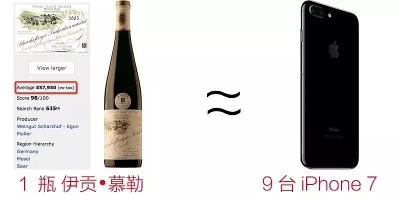 一台“IPhone7”，可以喝到多少瓶葡萄酒界的“酒王”？