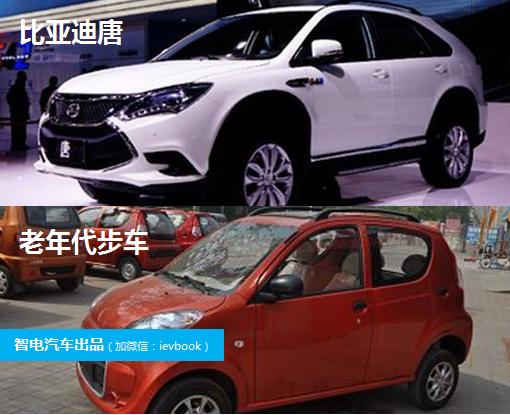 为什么说电动汽车是个坑,为什么说电车是工业垃圾