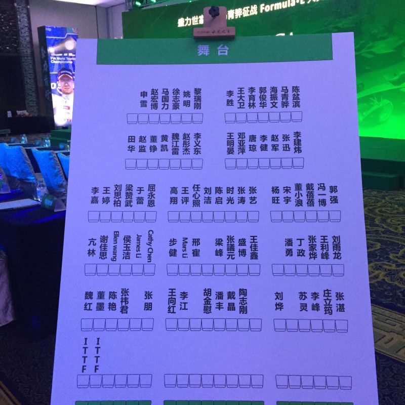 c轮融资1亿美元,c轮融资估值20亿美元