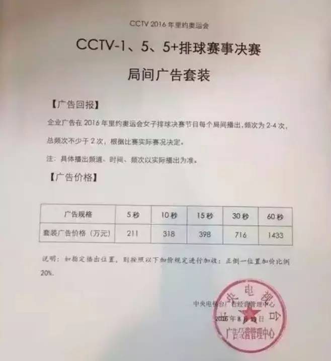 中国女排郎平年薪多少,女排郎平的年薪是多少