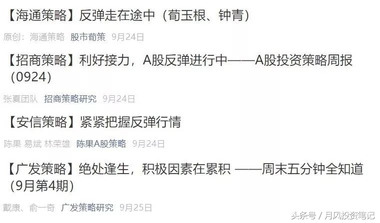 a股技术性反弹布局,a股步入熊市中期