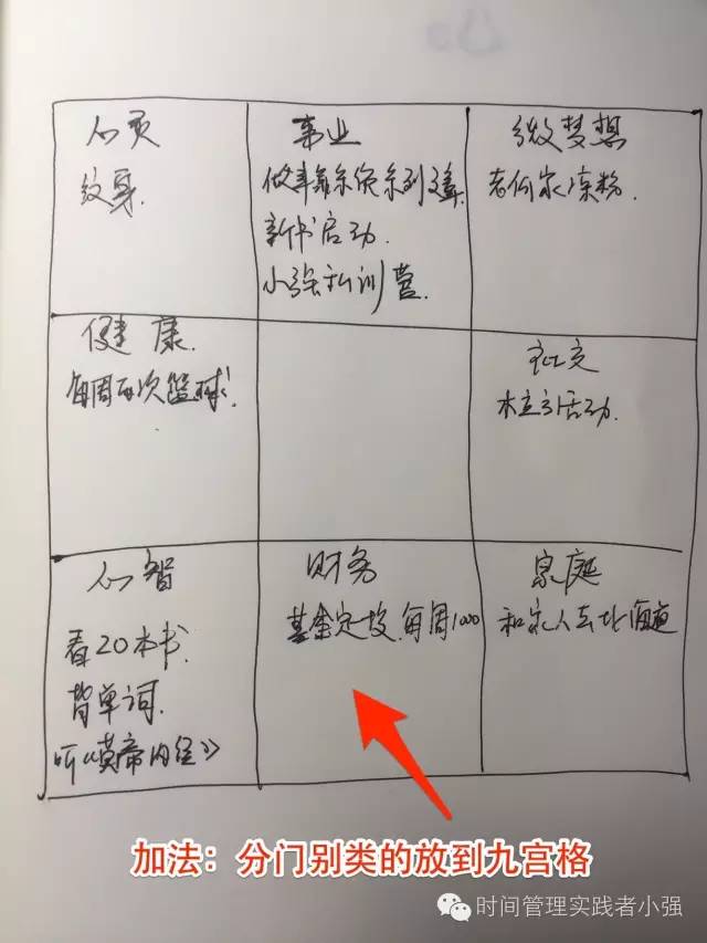 如何找到自己的目标文案,如何找到自己的目标