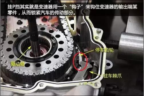 早上车子打火没反应怎么回事,早晨冷车启动p挡锁死