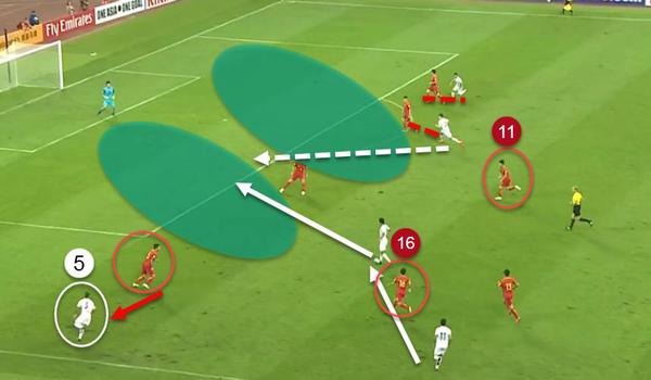 牺牲一人仍无法获得中场主动，高式532任重道远