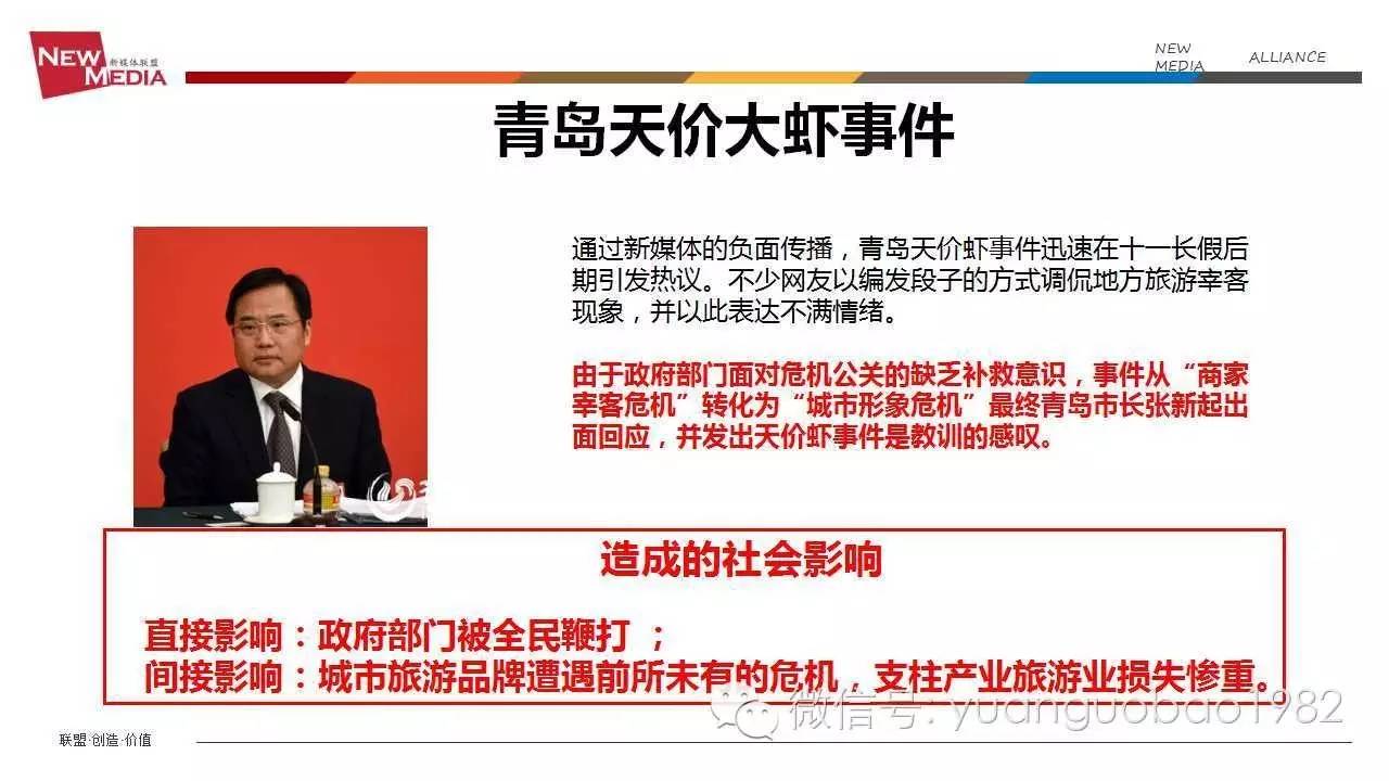 袁国宝分享视频,袁国宝讲自媒体