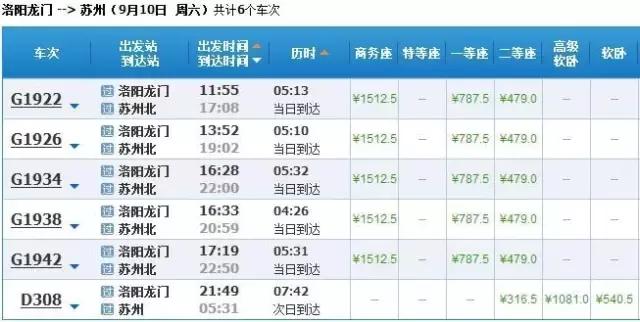 洛阳高铁直达城市,洛阳有直达苏州的高铁吗