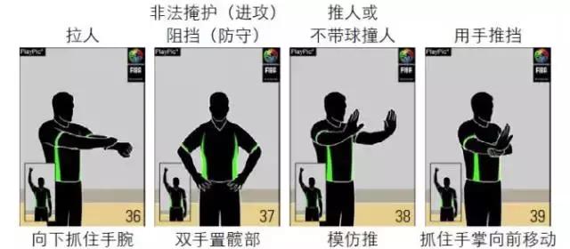 排球裁判手势完整版,篮球规则及裁判手势