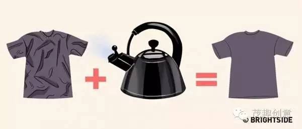 不用熨烫机怎么去皱,不用打针就能去皱的办法