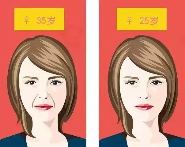 明明才20几岁看着显老,年纪不大看起来显老