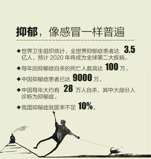 一个抑郁症患者战胜抑郁症的秘诀,如何正确对待抑郁症及抑郁症患者