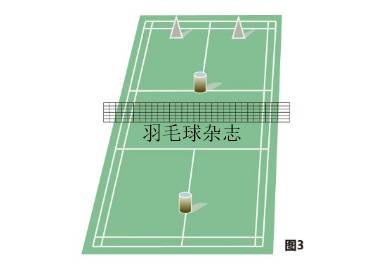 提高训练质量永无止境,提高训练效率的建议