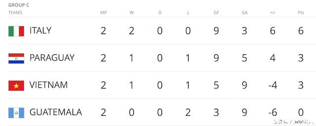 fifa五人制世界杯,fifa国五比赛