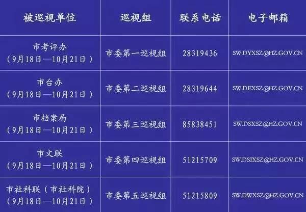 凭这张证年底前无限次免费游临安|下月起新建住宅要全装修交