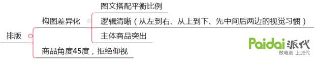 直通车如何又精准点击量又大,直通车点击率太低提升技巧看这里