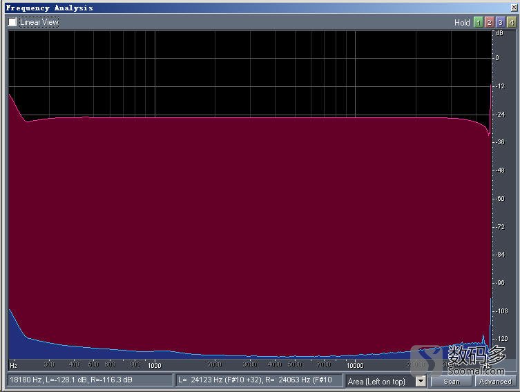 lghifiplus,lghifi绮剧伒闊宠川