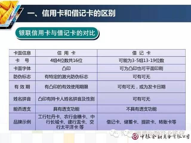 刷卡小票如何区分信用卡和借记卡,怎么区分信用卡和储蓄卡支付