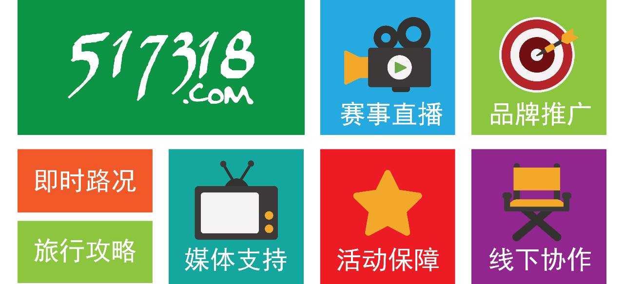 现在成都到拉萨最佳路线,成都到拉萨路线攻略图