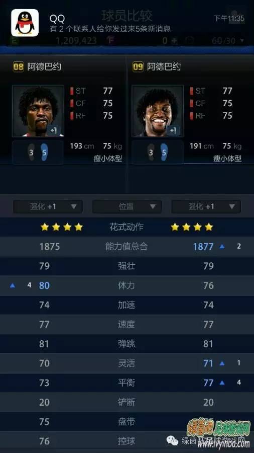fifaonline3最贵的单卡,fifaonline3传奇套推荐