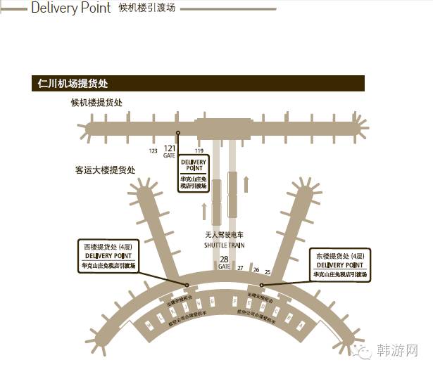 韩国仁川机场取货处介绍,韩国免税店哪些是需要机场取货的