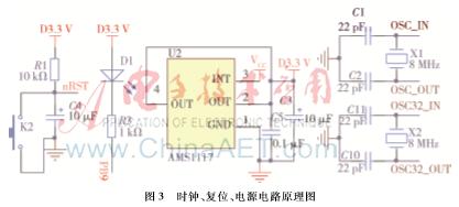 基于arm的嵌入式系统设计论文,基于arm的智能小车设计