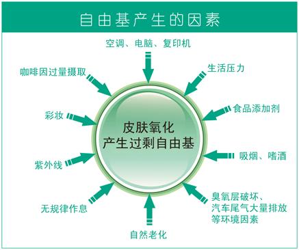 喝天地壹号苹果醋的好处和坏处,苹果醋的九大好处